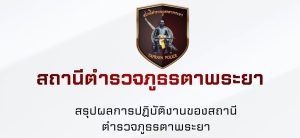Management-สรุปผลการปฎิบัติงานทุกสายงาน